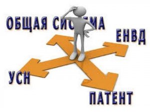 Какую систему налогообложения выбрать ИП