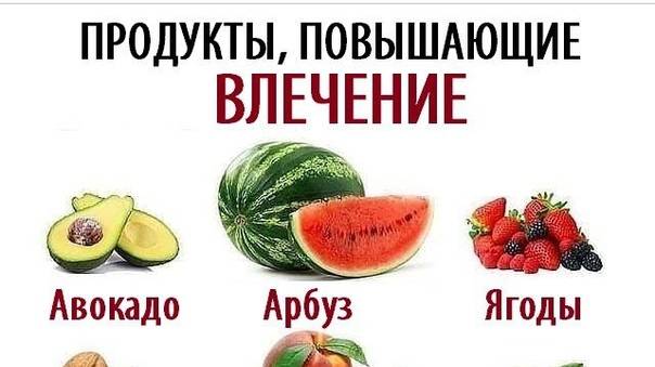 Афродизиаки