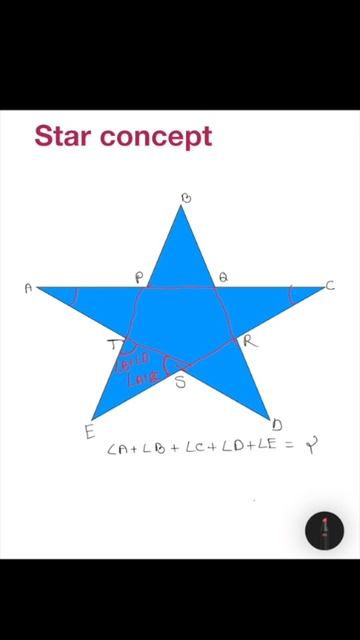 Explore the fascinating 'Star Concept' in geometry! 🌟 #mathematics смотреть онлайн