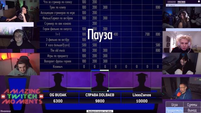 ЖOЖO дoвeл дo cлeз ГEНCУXУ смотреть онлайн