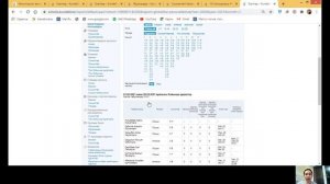 kundelik.kz 100% статистика көрсеткіші үшін не жасау керек?