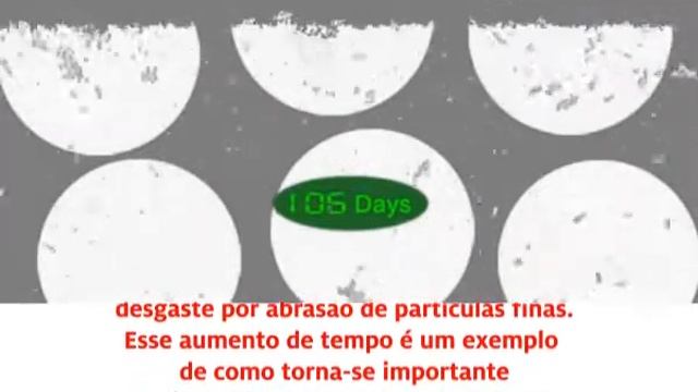 LOCTITE Pneu Wear - PC 7226