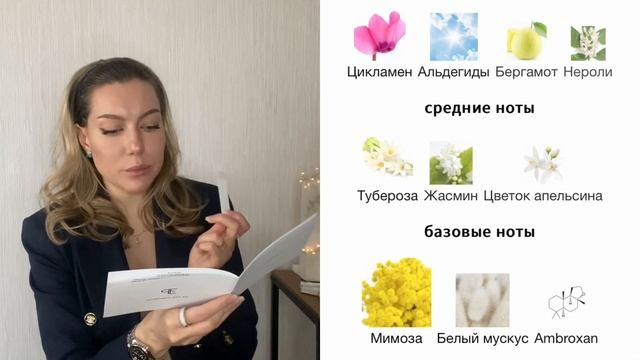 Les EAUX Primordiales: ниша для начинающих?