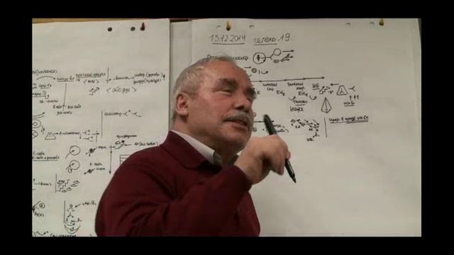 Анисимов О.С. Лекция 19. Философия духа. Абсолютный дух. Искусство как абсолютный дух для иного