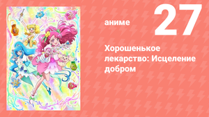 Хорошенькое лекарство: Исцеление добром 27 серия (аниме-сериал, 2020)