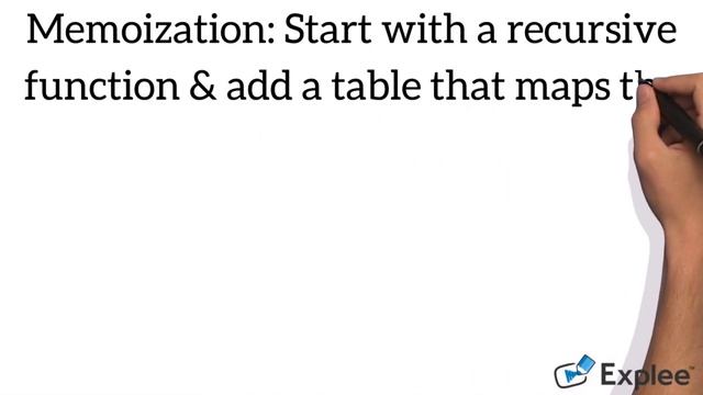 Dynamic programming Introduction | dynamic programming tutorial