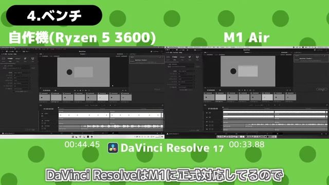 【Review】M1 MacBook Air 着弾！