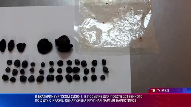 Итоги недели 12.04.2025