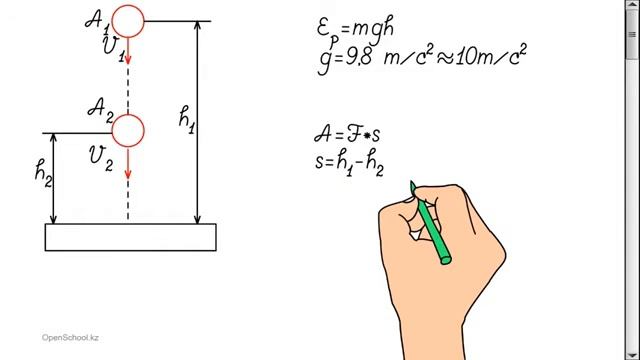 8 апреля 2020 г. смотреть онлайн