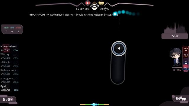 RyuK | -45 - Shoujo-tachi no Majogari [Accusation] +HDDT 99.28% {#1 670pp FC} - osu!
