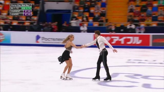 Sinitsina/Katsalapov (RUS) | Ice Dance Free Dance | Rostelecom Cup 2020 | #GPFigure