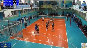 Супер Ліга Жінки Білозгар-ВК Полісся. 1 день. 31.01.2020