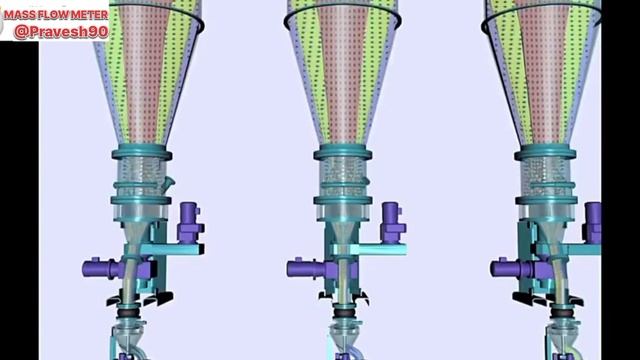 Mass Flow Meter #youtube #cement #technology #ultratechcement #shreecement #ambujacement