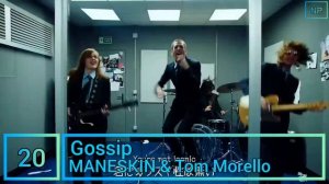 ЕВРОХИТ ТОП 40 || ЕВРОПА ПЛЮС ЛУЧШЕЕ ЗА ИЮЛЬ