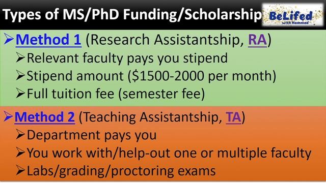 USA Study: Types of MS/PhD funding/scholarships (Part-2) (Urdu/Hindi)