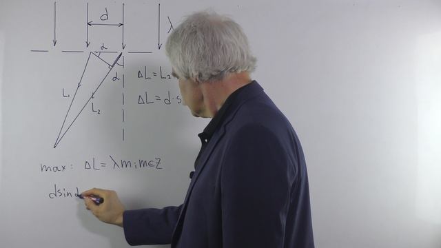 Оптика Лекция 9 часть 5 Дифракционная решетка смотреть онлайн