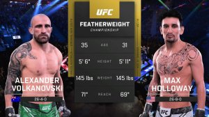 Александр Волкановски VS Макс Холлоуэй