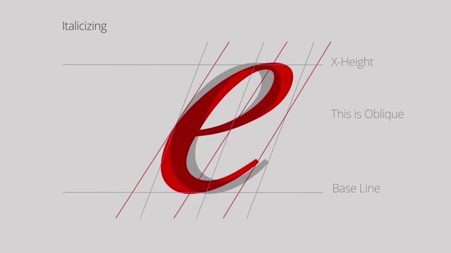 05- Manipulation Of Type Done Proper смотреть онлайн