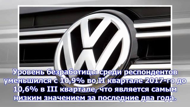Индекс потребительской уверенности россиян снова растет после снижения во втором квартале года