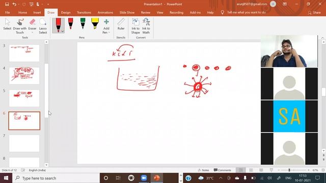 SHIKHAR CLASSES | ARGON BATCH | CHEMISTRY L-1