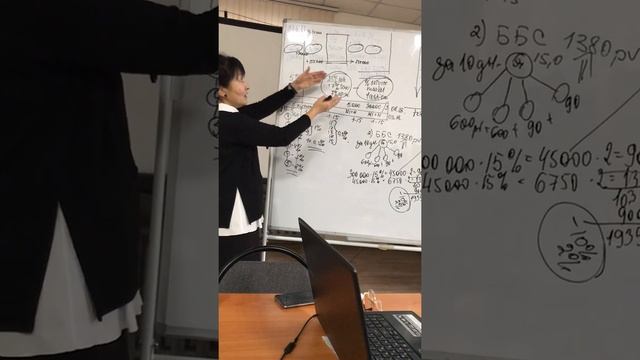 Презентация Citysmart Club 3часть смотреть онлайн