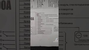 Установка ЦЗ. На Audi 100 C4 с воздушным компрессором.