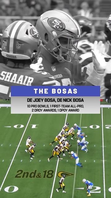 SIBLINGS who have Played in the NFL: Nick & Joey Bosa #nationalsiblingsday