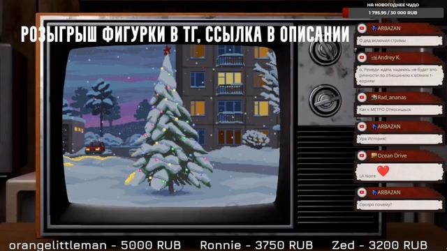 Планы Летописи Видеоигр на 2024