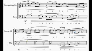 Dictée dodecaphonique Avril 2025