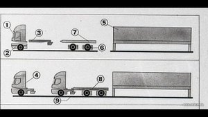 MAZ-2000 Perestroika — The Soviet Truck from the Future