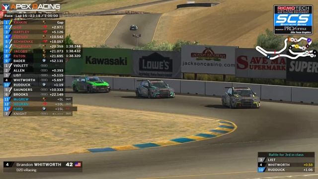 iRacing | Ricmotech Sportscar Series | Round 5 at Sonoma смотреть онлайн