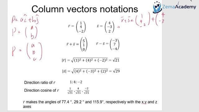 Engineering Mathematics Lectures: Mastering Vector Solving for Improved Problem-Solving Skills