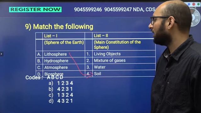 NDA MCQ'S  PYQ  | NDA 1 2022 General Studies | by Saransh Sir | Brigadier Defence Academy