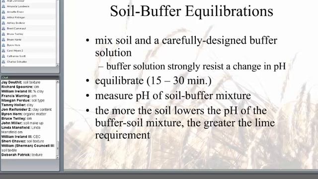 Lime Requirements Webinar смотреть онлайн