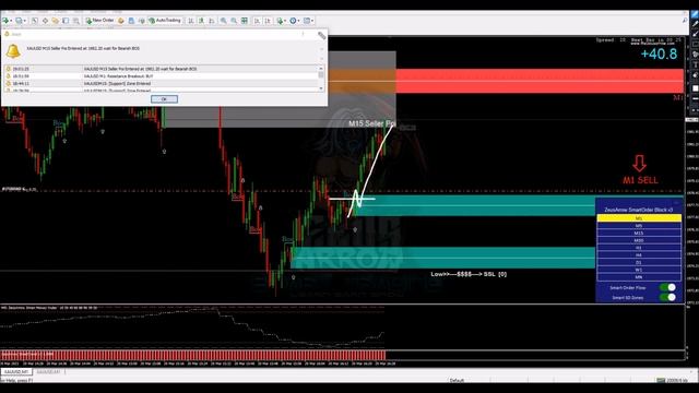 Smart Order Block Indicator Live Trade #forex #forexsignals #smartmoney #orderblock  #forextrading