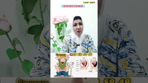 QABZIYAT ICH QOTISHINI UY SHAROITIDA DAVOLASH КАБЗИЯТНИ ОСОН ДАВОСИ УЧУН ТАФСИЯЛАР