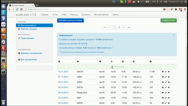 Удаление информации о заправке в системе учета расходов на автомобиль a-calc.com