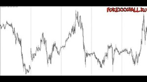 Как пополнить демо счет