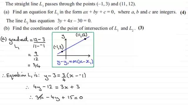 Coordinate Geometry : C1 Edexcel June 2013 Q6 : ExamSolutions Maths Revision