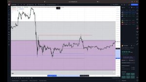 КАК ОПРЕДЕЛИТЬ РАЗВОРОТ ТРЕНДА! СЛОМ СТРУКТУРЫ | ТРЕЙДИНГ КРИПТОВАЛЮТ