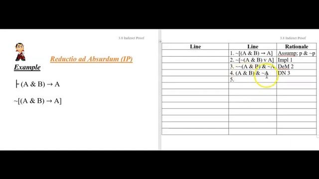 3.8c Propositional Syntax 8: Indirect Proof