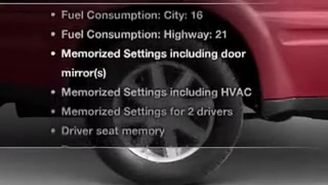 2004 Buick Rainier - Glendale AZ