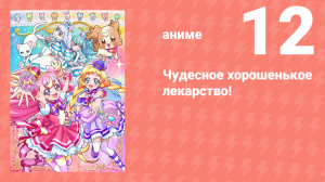 Чудесное хорошенькое лекарство! 12 серия (аниме-сериал, 2024)