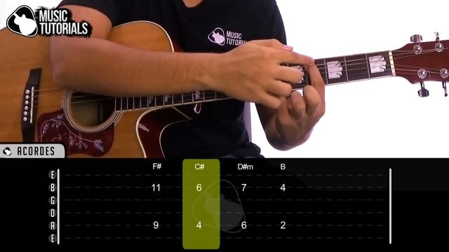 Cómo tocar No Hay Nadie Más de Sebastián Yatra en Guitarra | Tutorial + PDF GRATIS смотреть онлайн
