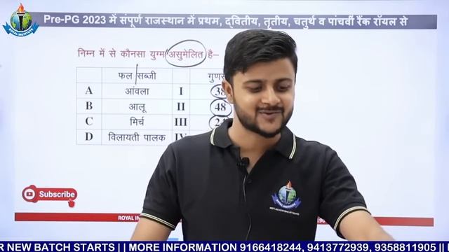 MASTER YOUR HORTICULTURE || WITH SONU SIR || ROYAL INSTITUTE OF COMPETITION