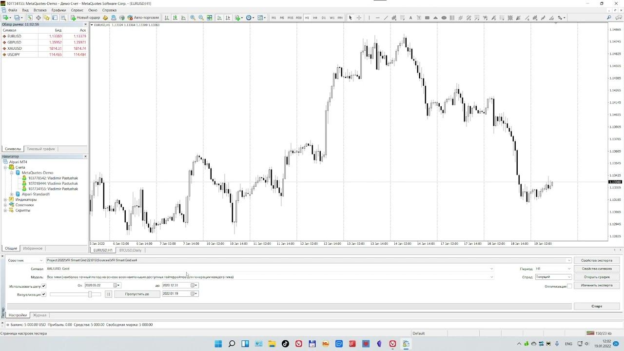 Как тестировать советники форекс в MetaTrader 4 и 5 #трейдинг #метатрейдер #торговыйробот