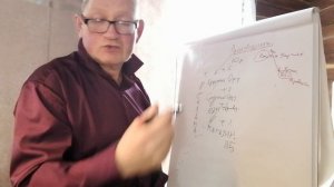 ЭКСПЛУАТИРУЙ ПАРТНЕРКУ В ЛИЧНЫХ ИНТЕРЕСАХ