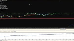 Советник 2sides stoch