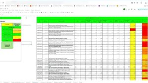 Автоматизированная таблица API для Ozon, подсчет прибыли, мониторинг остатков и многое другое.
