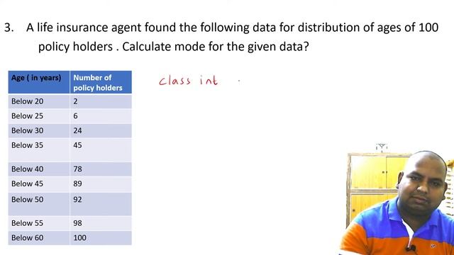 CLASS X | STATISTICS | COMPLETE PREPARATION OF MODE